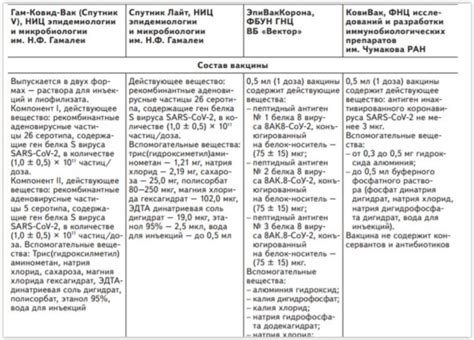 Qcom Btd что это такое