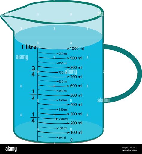 The Scale Measuring Jug Ml With Measuring Scale Beaker For