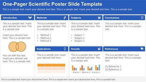 One-pager Scientific Poster Template for PowerPoint