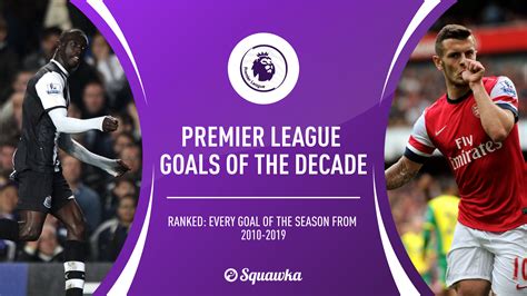 Premier League Goals Of The Season Ranking Goals Squawka