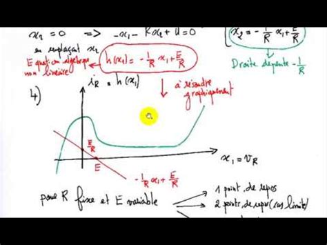 TD1 Généralités sur les systèmes non linéaires Exercice 5 YouTube