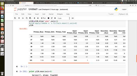 Replacing Missing Values Using Pandas In Python Images