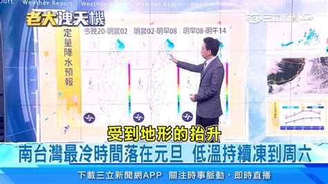 週末回暖！各地陽光露臉 高溫再站回20度以上｜三立準氣象｜20201231｜三立新聞台 Youtube