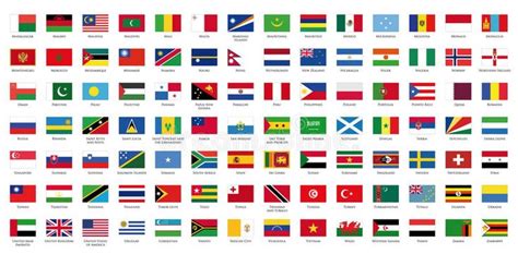 Nome De Paises Ingles - Lista De Países Em Inglês : Lista de países com o inglês como idioma ...