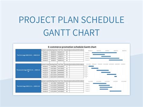 Project Plan Schedule Gantt Chart Excel Template And Google Sheets File ...