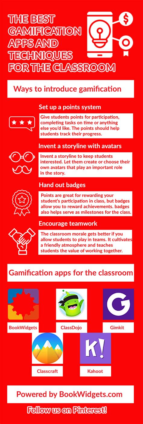 The Best Gamification Apps And Techniques For In Your Classroom