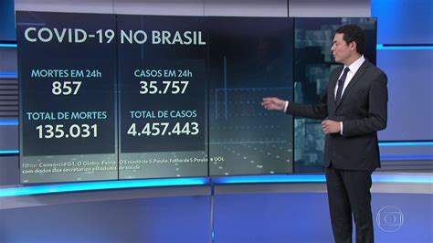 Brasil tem mais de 135 mil mortes por Covid 19 curvas estão em queda