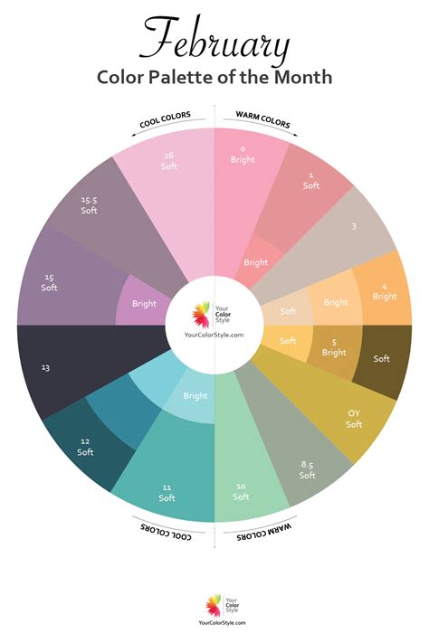 Color Palette Of The Month February 2023 Artofit