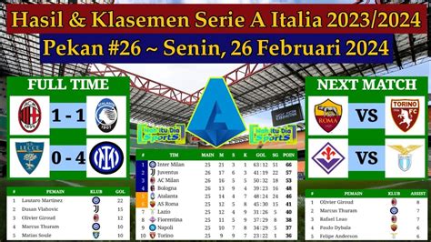 Hasil Liga Italia Tadi Malam Ac Milan Vs Atalanta Klasemen Serie A