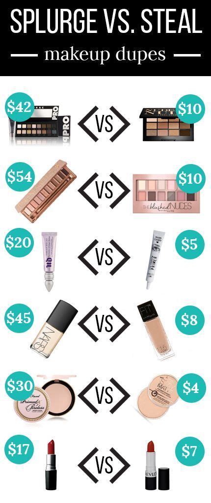 10 Makeup Dupe Hacks That Will Save You A Lot Of Money Artofit