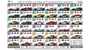 AMERICAN LE MANS SERIES | Spotter Guides