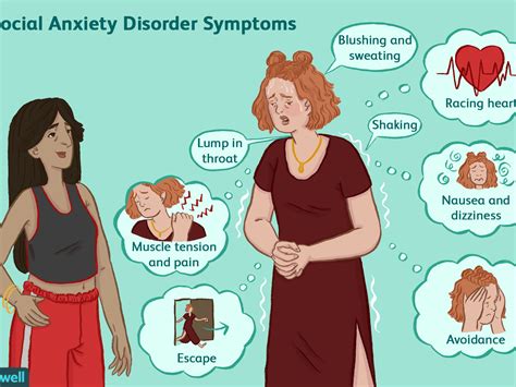 Social Anxiety Disorder Symptoms And Treatments