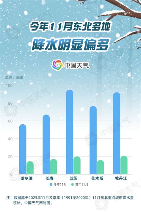 如松：特大暴雪来了，特大地震有多远？ 如松博客2024