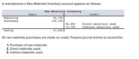 Solved Journal Entry Worksheet Record The Purchase Of Raw Chegg