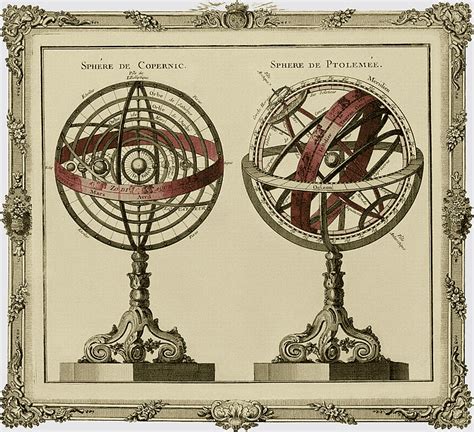 Copernican Revolution Copernican Heliocentrism Geocentric Model