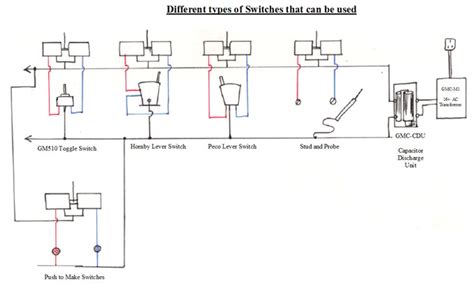 Hornby Point Motor Wiring Diagram Autocardesign