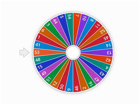 Student Numbers Spinner - Spin the wheel