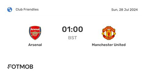 Arsenal Vs Manchester United Skor Langsung Susunan Pemain Prediksi