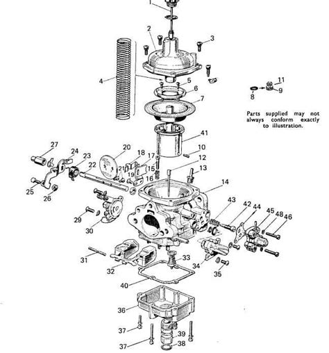 A Comprehensive Guide To Understanding Zenith Carburetor Diagrams