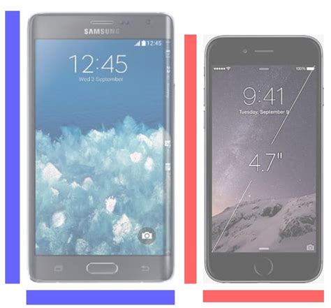 IPhone 6 Vs Galaxy Note Edge 5 Things Buyers Need To Know