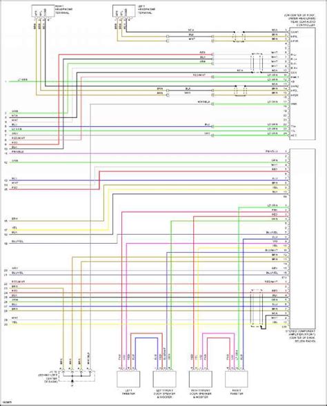 2014 Toyota Sequoia Wiring Diagram