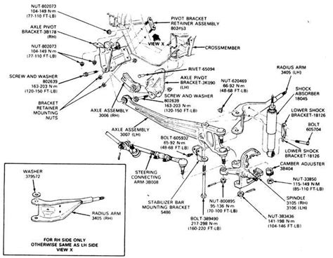 1995 Ford F150 Visualizing The Front Suspension