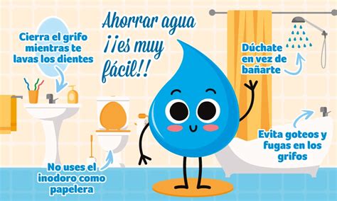 Marzo Ahorrar Agua Es Muy F Cil