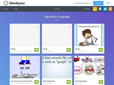 Blendspace Figurative Language Unit Plan For 3rd 5th Grade Lesson Planet