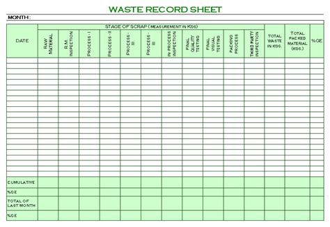 Weekly Waste Sheet