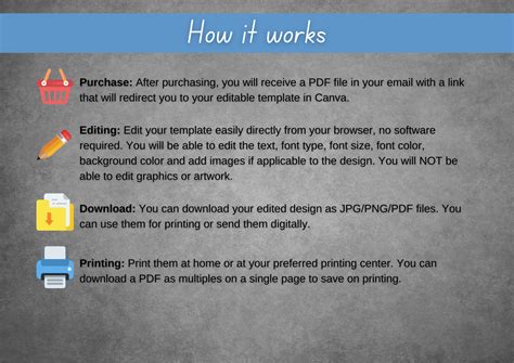 Editable Puerto Rico Trip Surprise Ticket Template, Printable Puerto