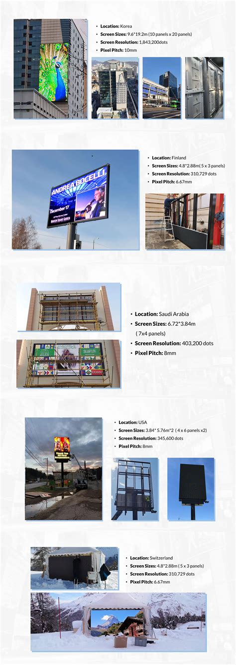 Outdoor P10 Full Color 4x8 Ft Electronic Advertising Led Signs Led