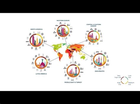 Coface Country Sector Risks Handbook 2024