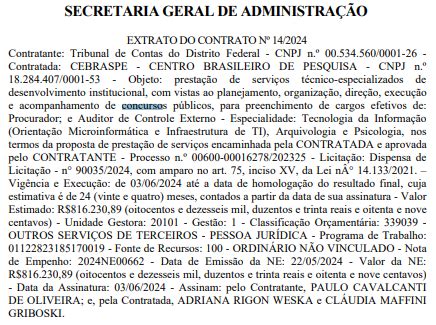 Concurso Tcdf Cebraspe A Banca Edital Se Aproxima Dire O Concursos