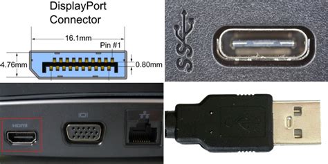 Different Types Of Computer Ports Explained With Pictures Tech