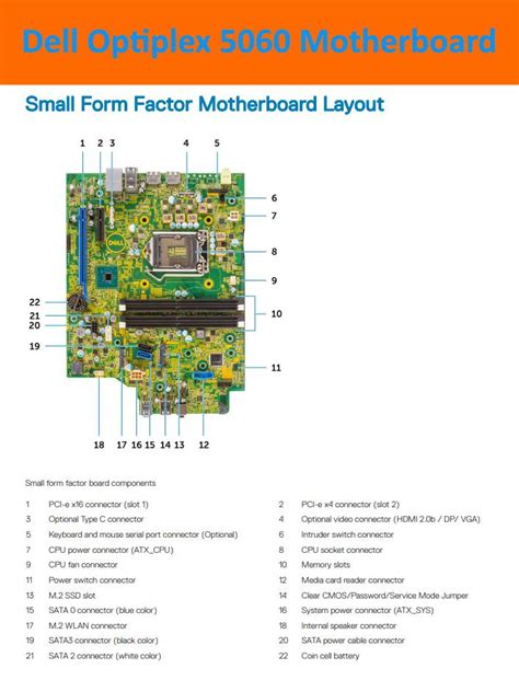 Dell Optiplex 5060 Motherboard Layout Up And Running Technologies Tech How To S