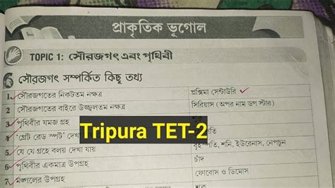 Tripura Tet Geography