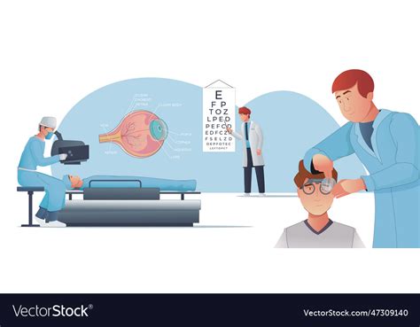 Vision correction flat Royalty Free Vector Image