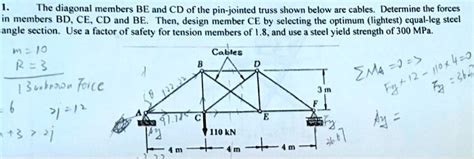 Video Solution The Diagonal Members Be And Cd Of The Pin Jointed Truss