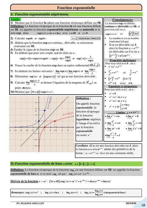 Fonctions exponentielles Résumé de cours 4 AlloSchool