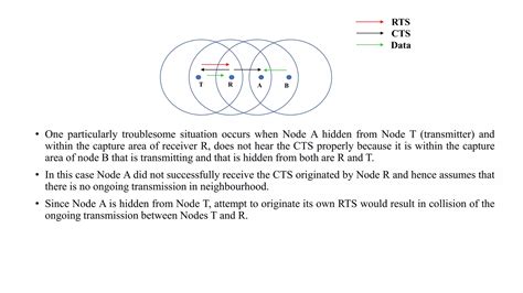 Routing Protocols For Ad Hoc Wireless Networks Ppt