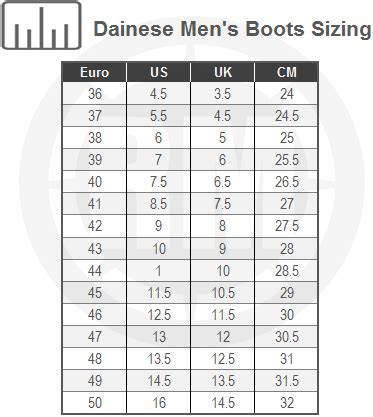 Dainese Motorcycle Boot Size Chart Reviewmotors Co