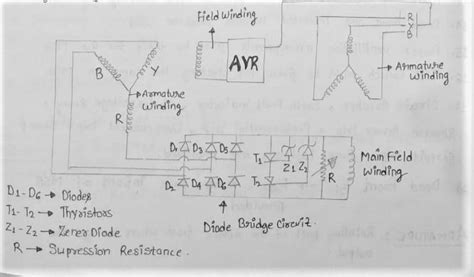 Brushless Generator Schematic Wiring A Brushless Dc Motor