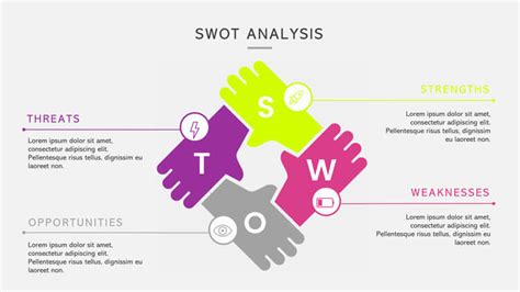 20 Creative Swot Analysis Templates Word Excel Ppt And Eps