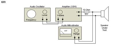 Passive Crossover Chart A Visual Reference Of Charts Chart Master