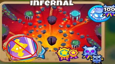 INFERNAL CHIMPS EASY GUIDE NO MONKEY KNOWLEDGE YouTube