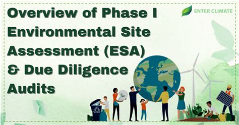 Role Of Environmental Management Planning In Eia Enterclimate