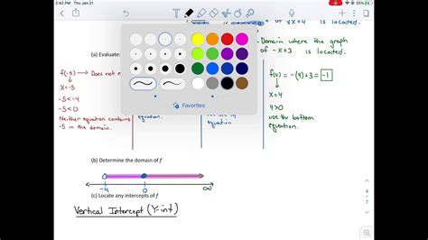 Mat 151 Notes 34 Library Of Functions Piecewise Functions Youtube