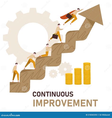 Continuous Improvement Concept Man Climb Ladder And Flying With Cartoon