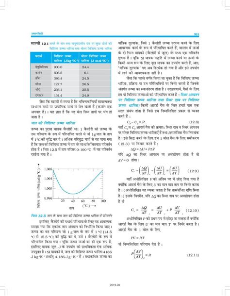 Rbse Book Class 11 Physics भौतिक विज्ञान Chapter 12 ऊष्मागतिकी Hindi English Medium Pdf