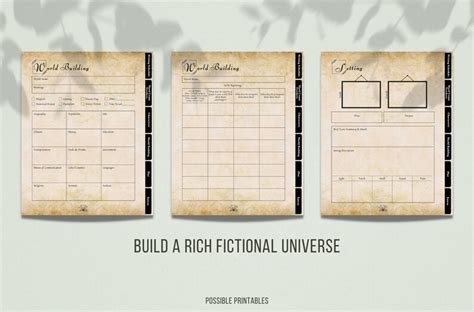 Book Writing Digital Planner Planner For Writers And Nanowrimo Etsy